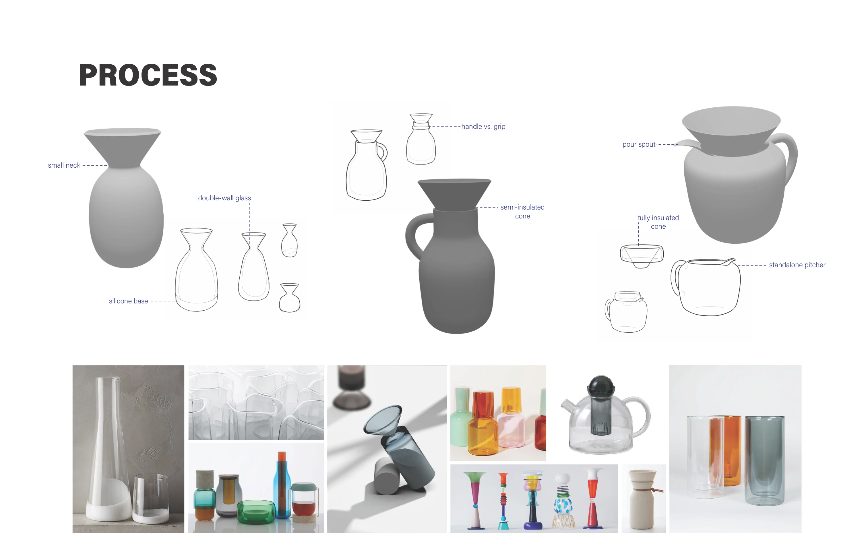 Process: grey form studies of drippers and carafes labelled small neck, double-wall glass, silicone base, handle vs. grip, semi-insulated cone, pour spout, fully insulated cone and standalone pitcher, above a mood board of colored glassware