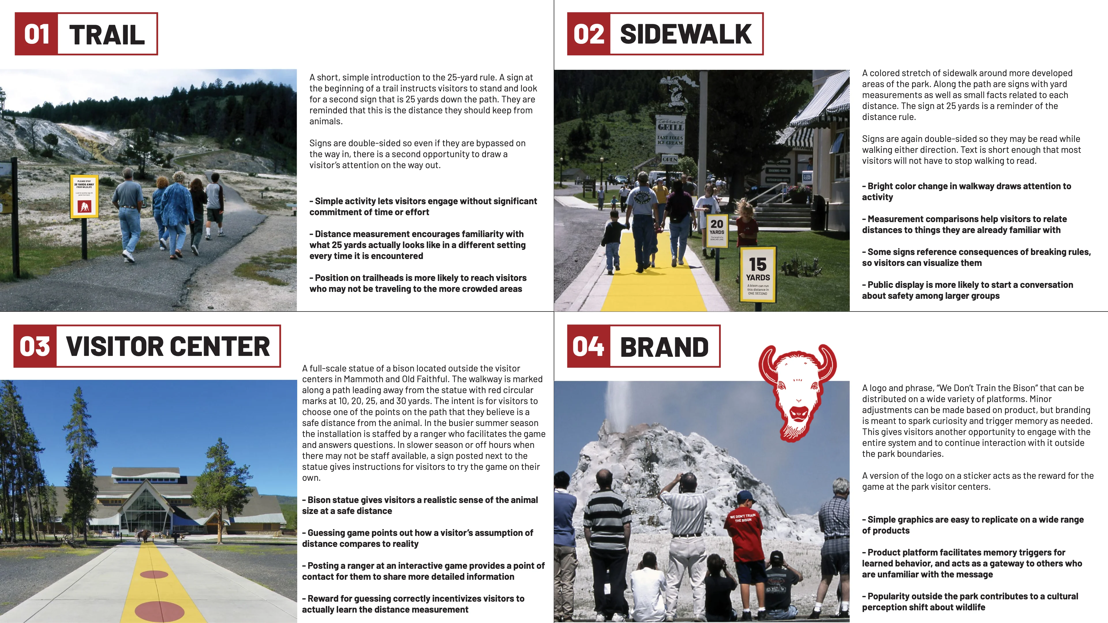 Portfolio page with four interventions, each with a photo and description. 01 Trail: a sign at the start of a trail asks visitors to look for a second sign 25 yards down the path. 02 Sidewalk: a bright yellow stretch of sidewalk lined with yard-measurement signs and facts. 03 Visitor Center: a full-scale bison statue with red distance marks on a path for a guessing game. 04 Brand: a “We Don’t Train the Bison” logo and phrase for products and a sticker reward.
